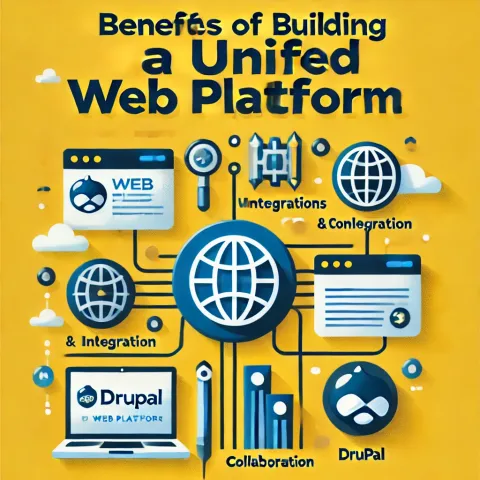 Unified Web Platform